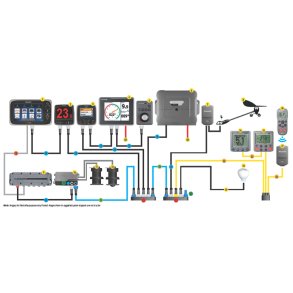 Raymarine kabler og stik