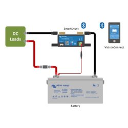 VICTRON SMARTSHUNT 500A
