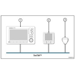 Raymarine RNS-5 RayNet Network Switch