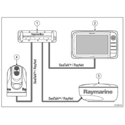 Raymarine RNS-5 RayNet Network Switch