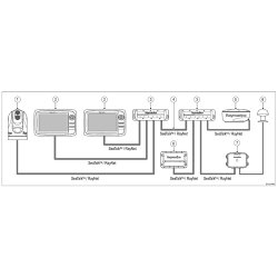 Raymarine RNS-5 RayNet Network Switch